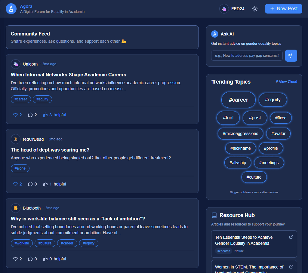 Agora — Anonymous Community Platform (Thesis Project) preview