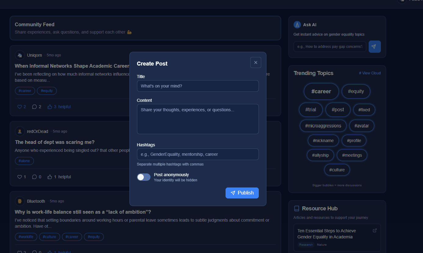 Agora create post dialog