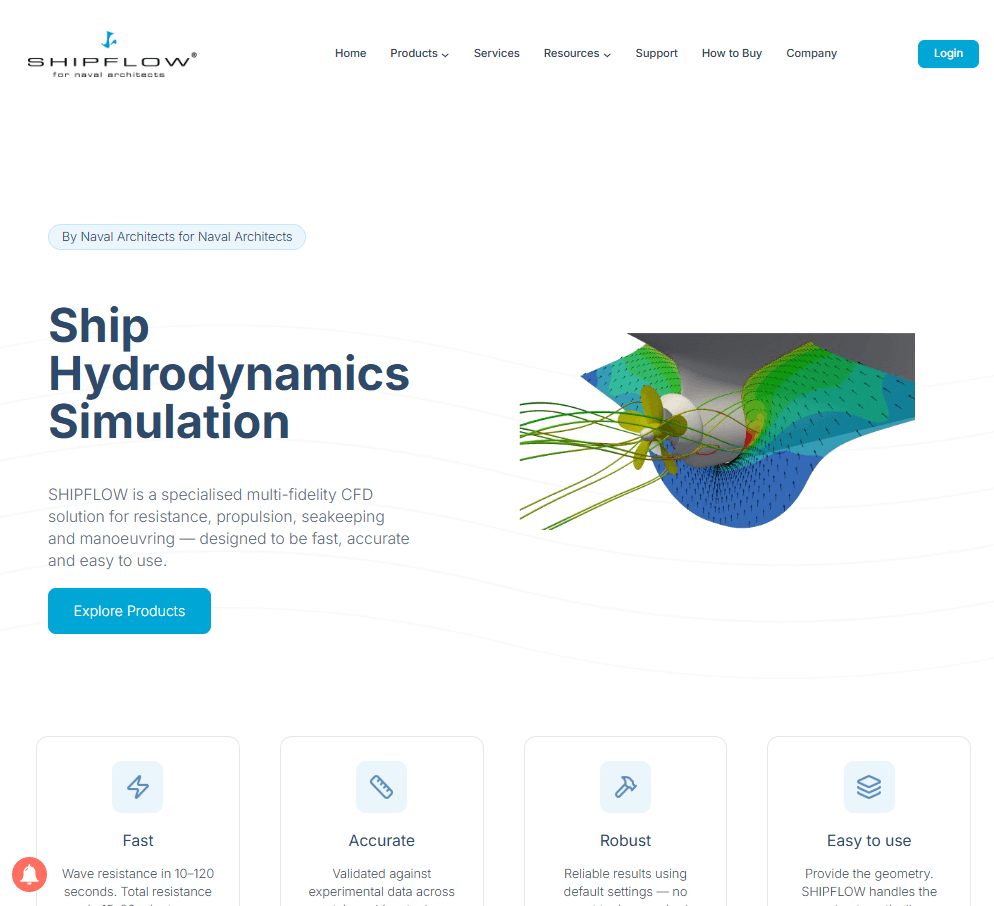 SHIPFLOW